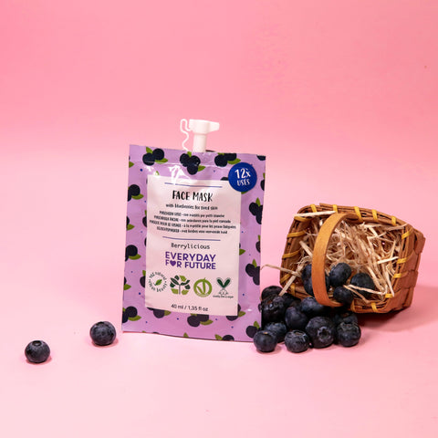 Blueberry Face Mask