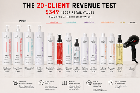 Salon Revenue Recovery Kit - 14-product Italian system + Solano dryer + AI Front Desk